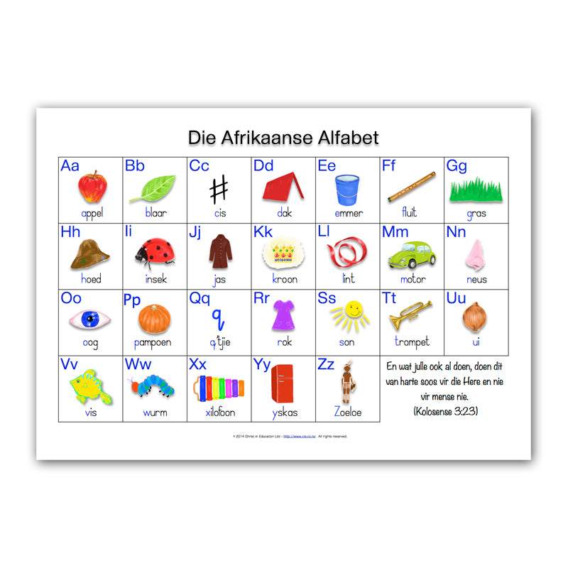 Afrikaans Alphabet Poster