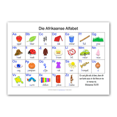 Afrikaans Alphabet Poster