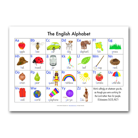 English Alphabet Poster With Bible Verse