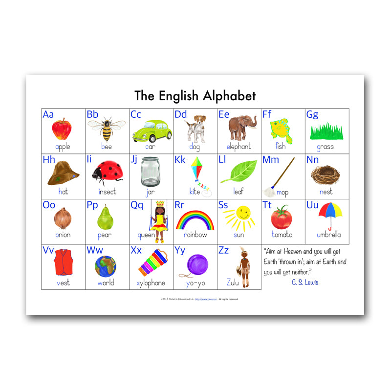 English Alphabet With Quote Poster